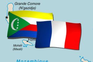Comparaison: Comores / France
