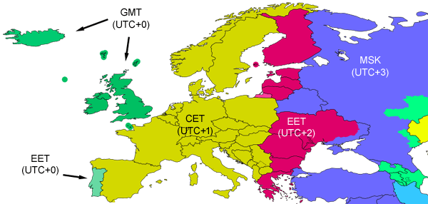 UTC Universal Time Coordinated